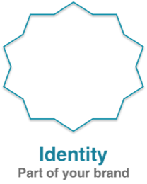 Identity is part of your brand